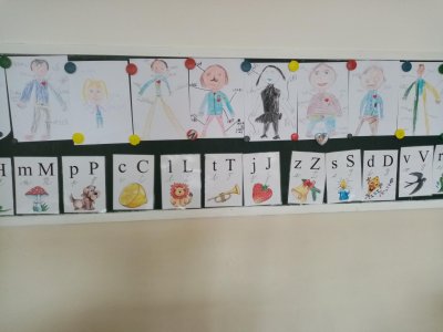 Části lidského těla