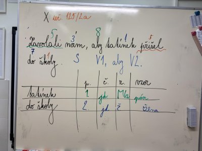 PRACUJEME S VĚTOU
