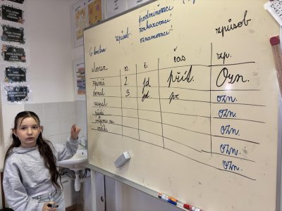 PRACUJEME S TEXTEM